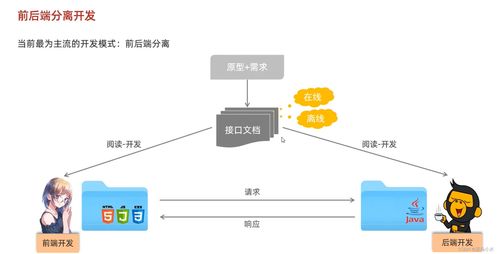 Node.js下載與安裝指南 助力旅游開發(fā)項目策劃咨詢技術(shù)棧構(gòu)建